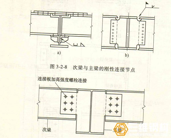 次梁与主梁的刚性连接节点