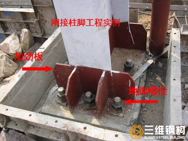 钢结构工程基础定位轴线和支撑面